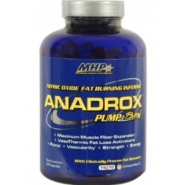 Anadrox Pump Burn